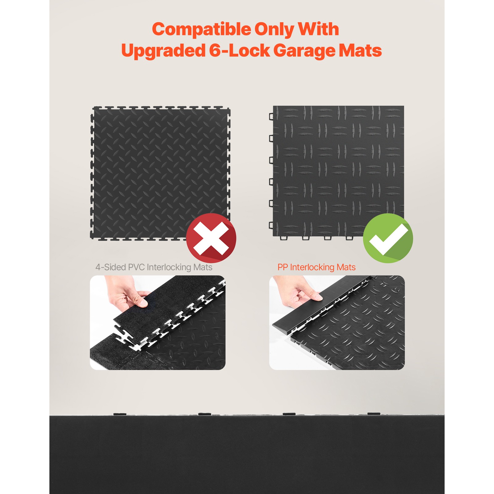 Uimoso 15-Piece Interlocking Garage Floor Edge Kit, Non-Slip, Black, PP Material