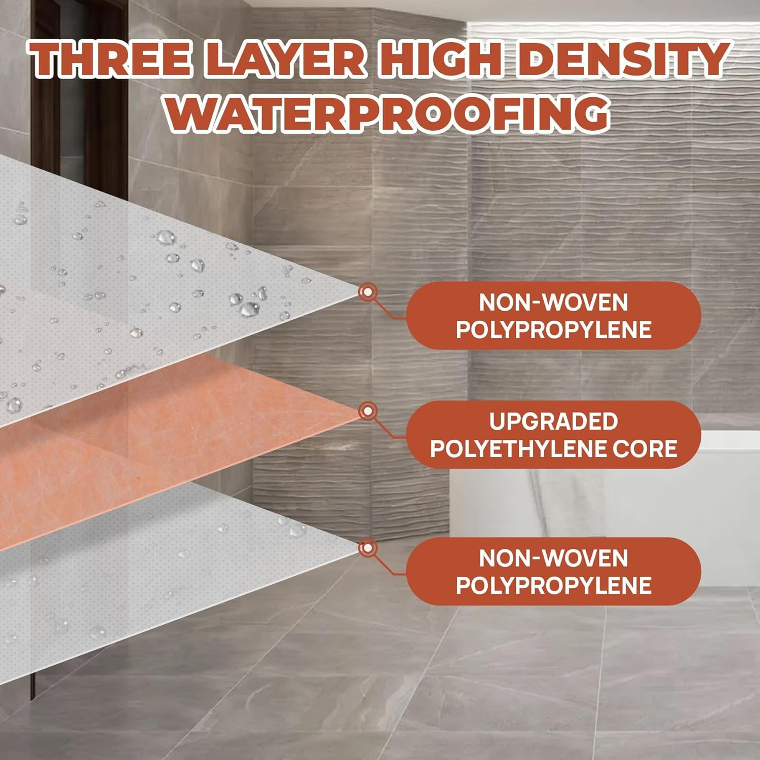 Shower 20 Mil Shower Waterproofing Membrane 3.3 Ft X 33 Ft Roll (108 Sq.Ft) – PE
