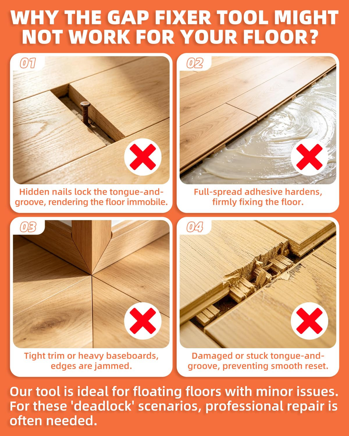 Floor Gap Fixer Tool Kit with Mallet for Laminate Vinyl LVP Flooring | Strong Su