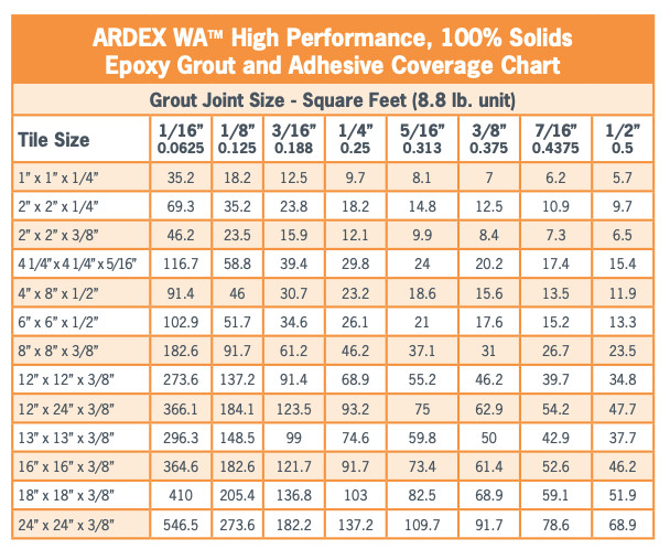 Ardex WA Epoxy Grout & Adhesive Solid Irish Creme 9 Lb Tub