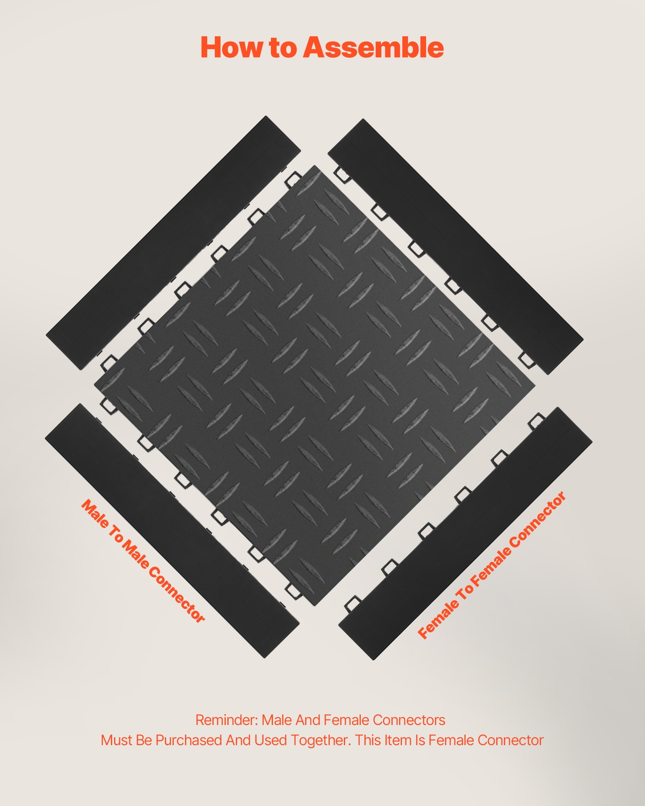 VEVOR Female Garage Floor Edge Kit 15pcs PP Interlocking Slip-Resistant Black