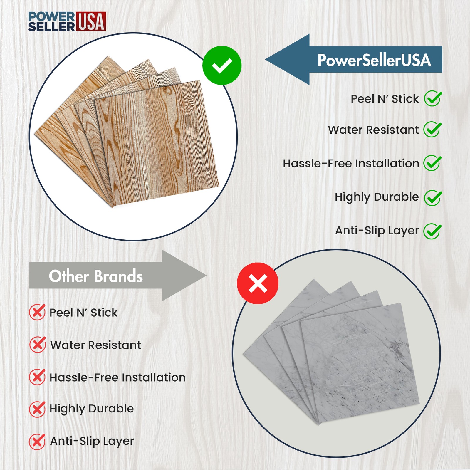 PowerSellerUSA Vinyl Self Adhesive Floor Tiles 20 PCS 12″ x 12″, Wood Grain