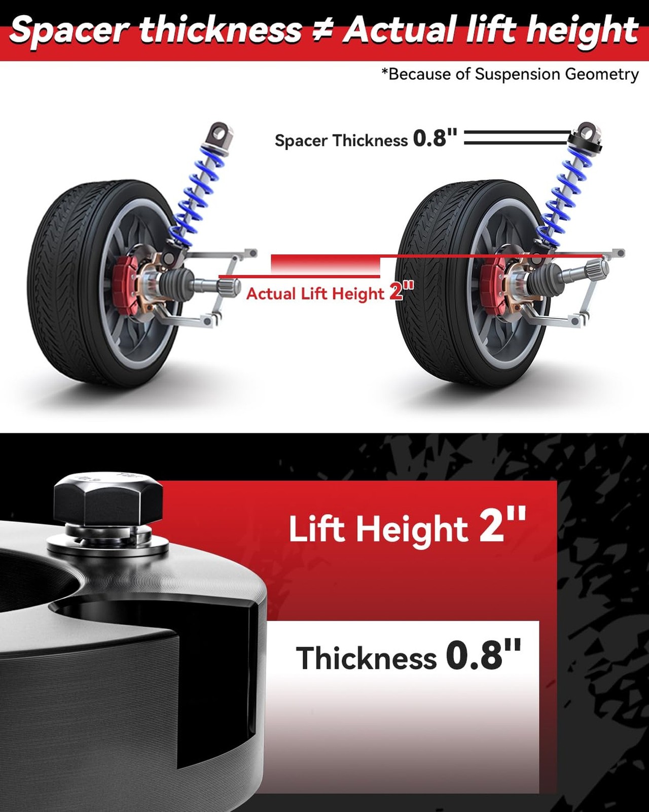 2″ FRONT Leveling Lift Kit for 1995-2004 TACOMA 4 RUNNER,2 inch Forged Front …