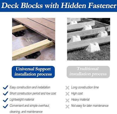 30 PCS Adjustable Plastic Pedestal Paver, Heavy Duty Deck Blocks Foundation Base