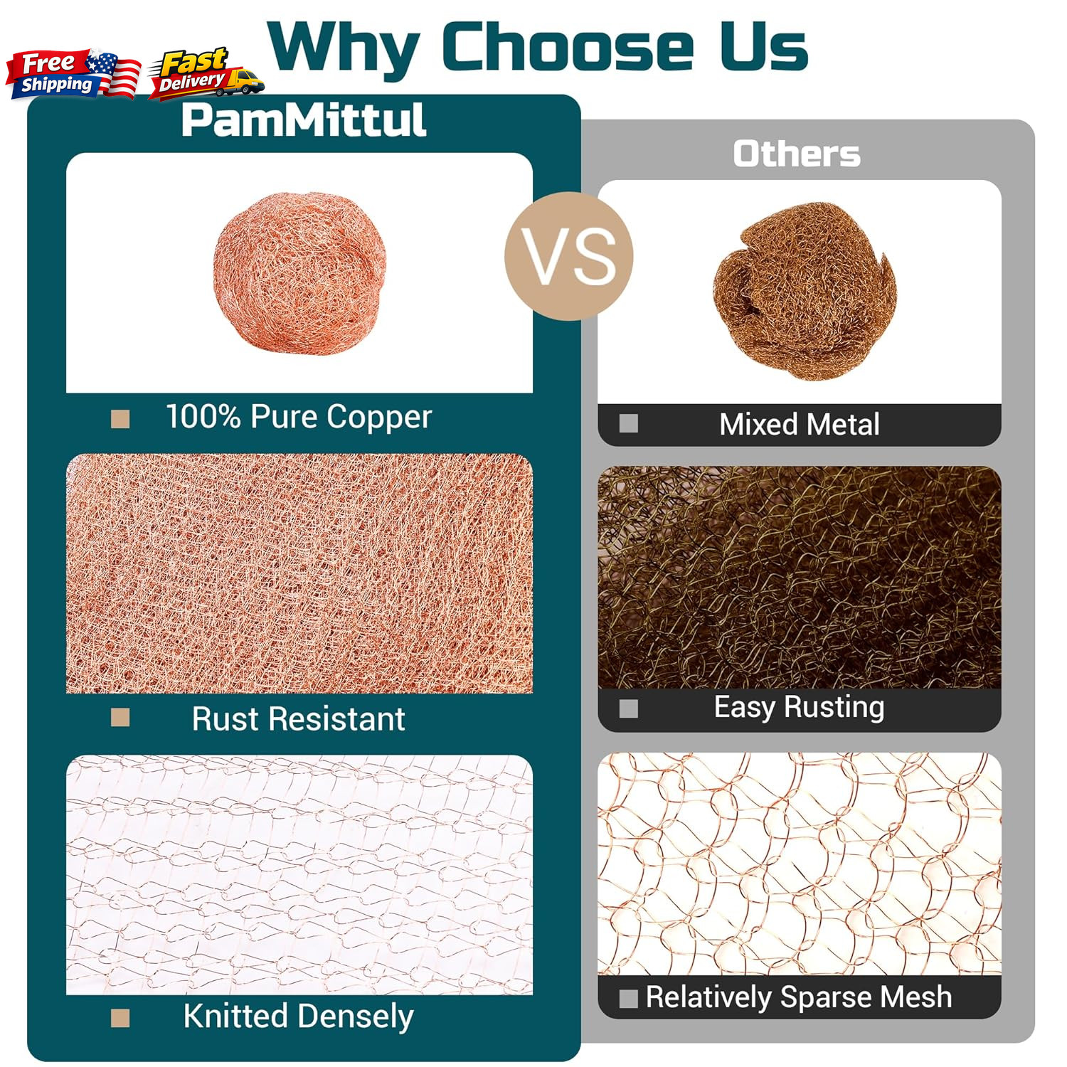 4in x 30ft Pure Copper Mesh Roll for Rodent Control Rustproof Slug Blocker