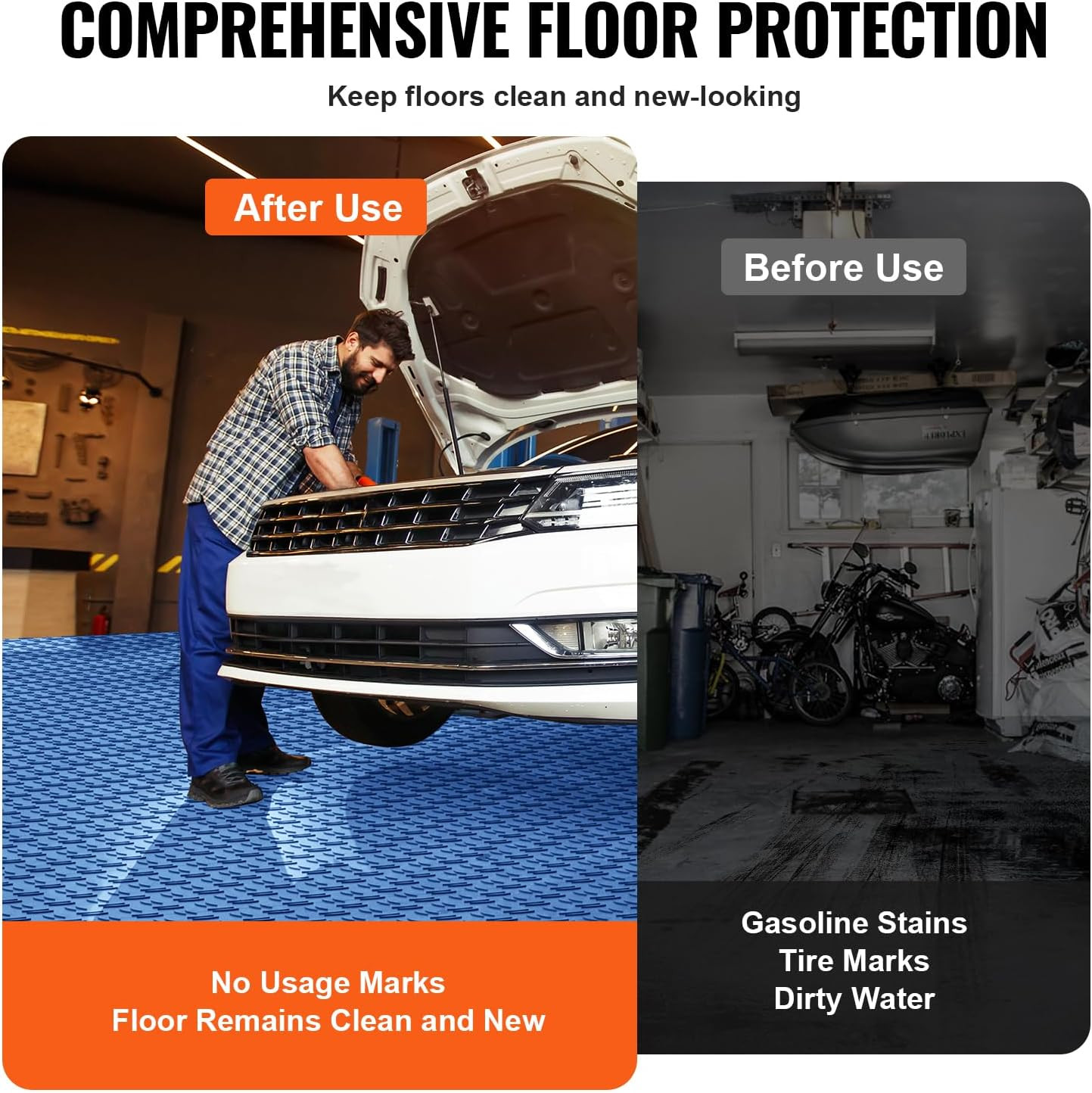 Garage Tiles Interlocking, 12 X 12 X 0.53 Inch 50 Pack Garage Floor Covering Til