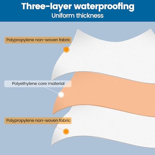 Waterproofing Membrane for Shower 3.8x33feet (125 Sq Ft) 23.6 Mil Thick