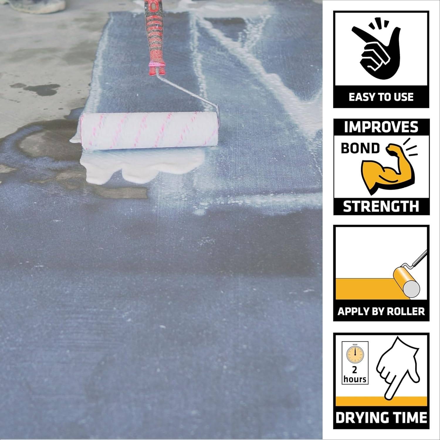 SIKA Sikalevel Self-Leveling Underlayment Primer 1 Gallon White DAMAGED BOX, Re