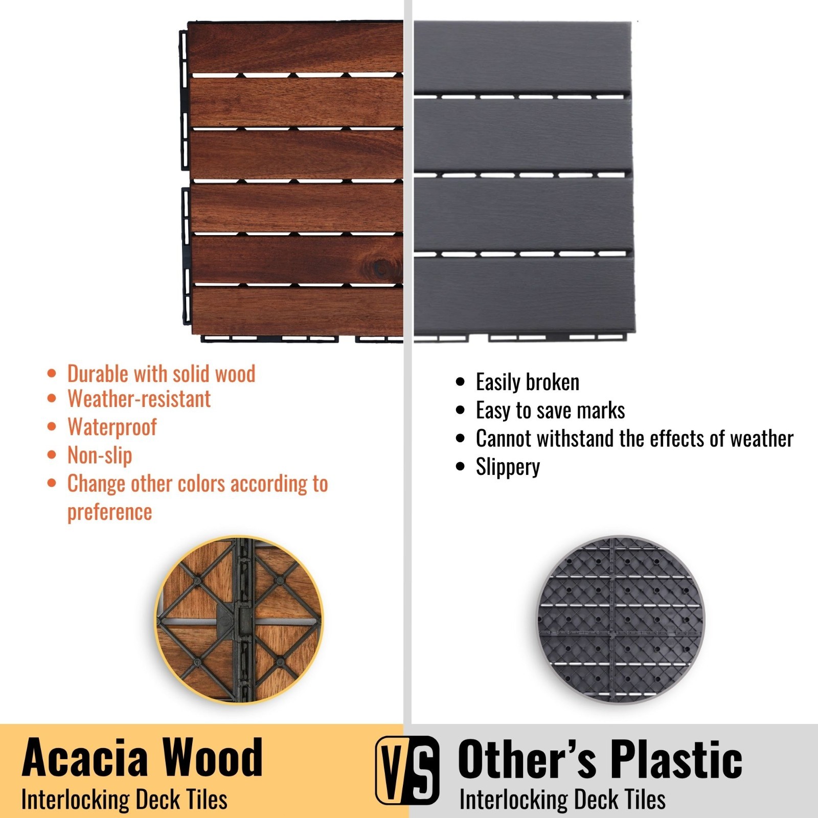 30Pack Interlocking Deck Tiles 12″ x 12″ Square Acacia Hardwood Outdoor Flooring