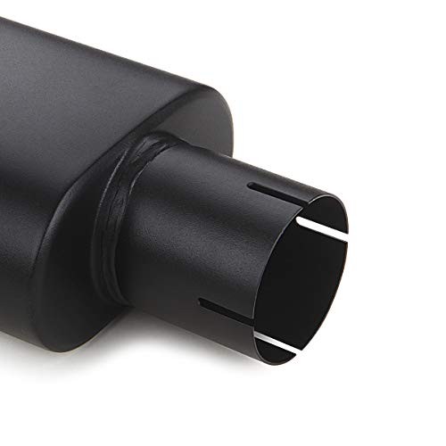 Square Exhaust Tip 2.25″ Inlet, Black Coating Rectangle 2.25inch Black Coated