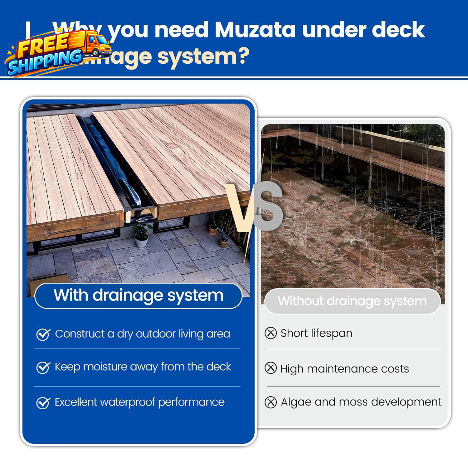1PCS 50FT Black under Deck Drainage System Trough HDPE Waterproofing Membrane