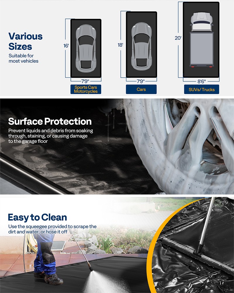 Car Containment Mat w/ Stay Put Corner Non-Slip Garage Floor Mats Raised Edge