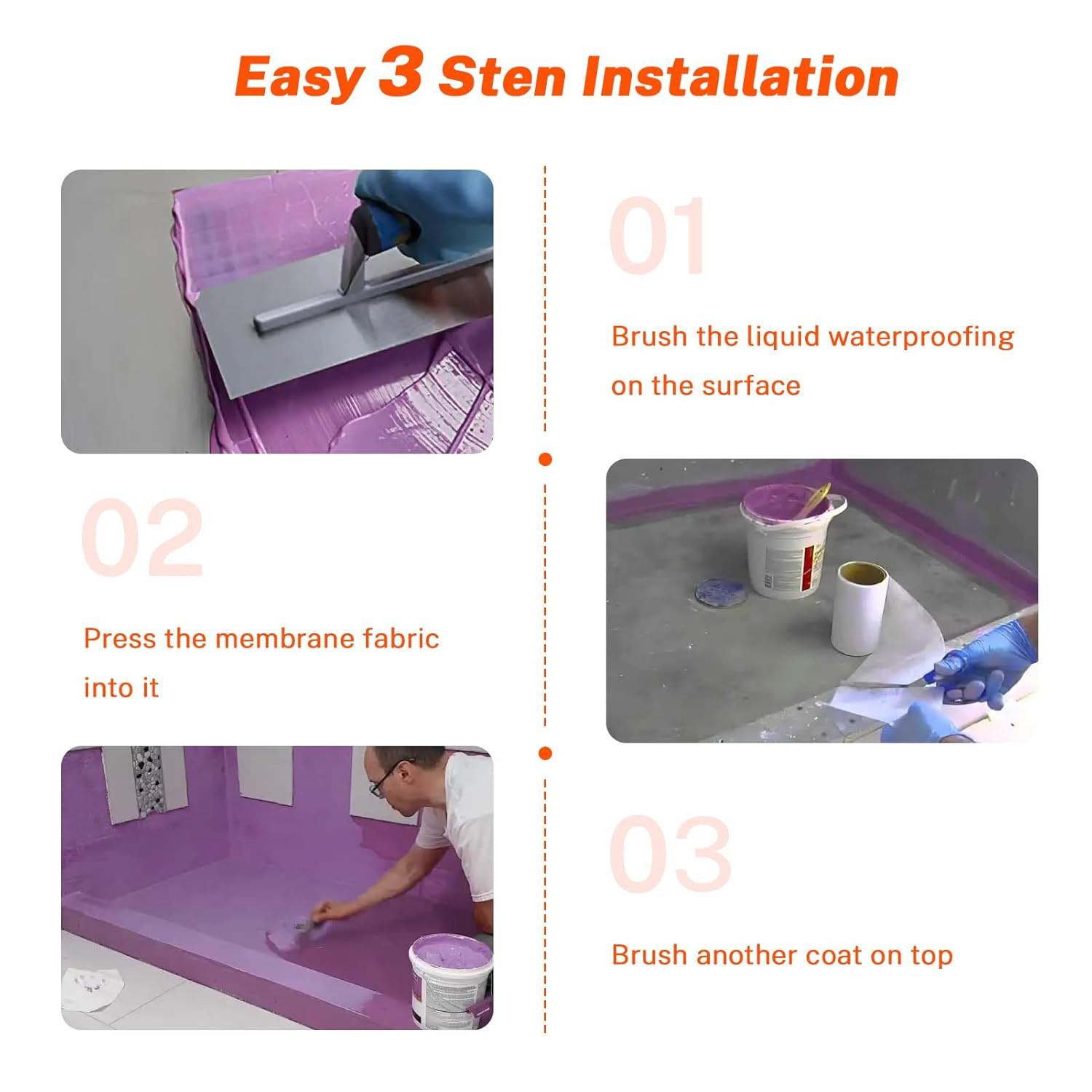 Waterproofing Membrane Fabric, 6 Inch X 75 Foot Roll Anti-Fracture Membrane Fabr