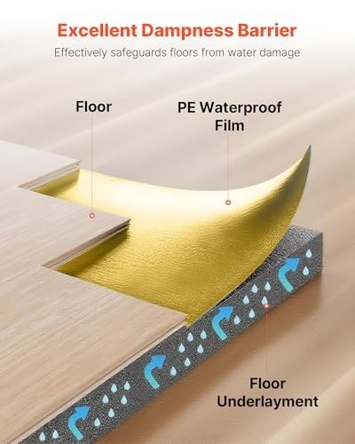 3-in-1 Flooring Underlayment 200 sq ft, 3mm Thick Foam Padding, Soundproof & Vap