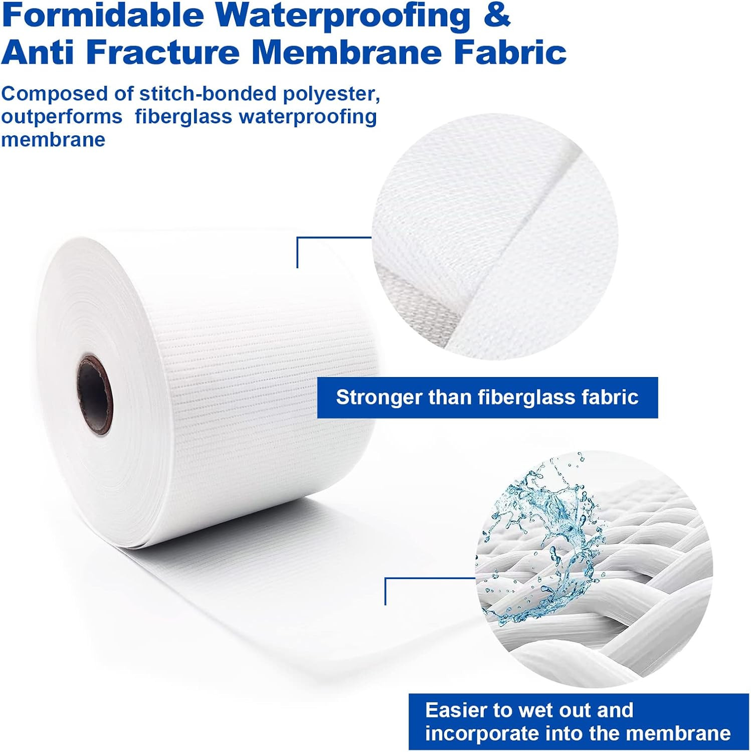 6 Inches X 328 Feet Waterproofing Membrane anti Fracture Fabric, Reinforcing Wat
