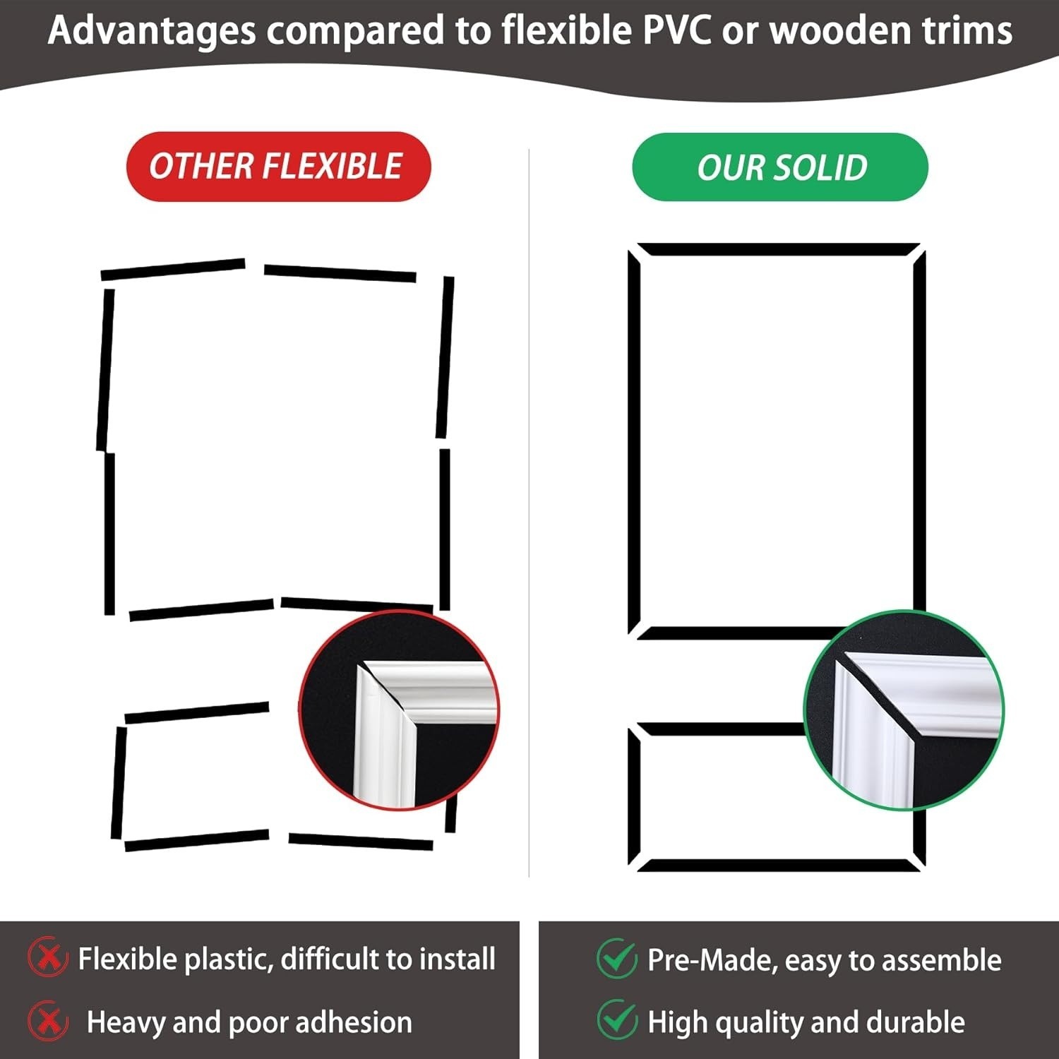 6-Frame Premade Accent Wall Molding Kit – Ready-to-Assemble Wainscoting Panels