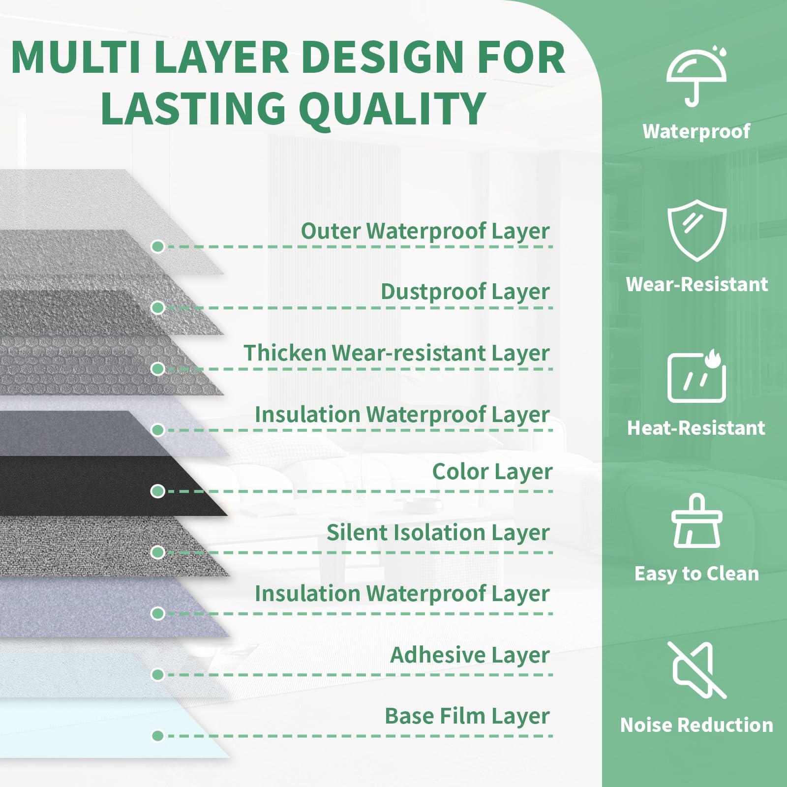 20 Pack Cover 20 Sq.Ft Peel and Stick Floor Tiles, 12” x 12” Self Adhesive Vi…