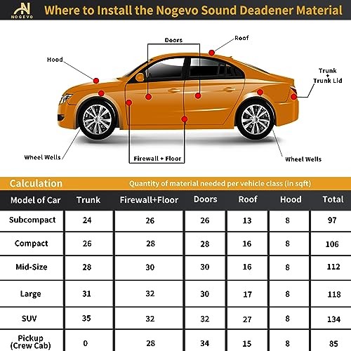 24sqft Car Sound Deadening Mat, 236mil (6mm) Closed Cell 236mil/24sqft (17 pcs)