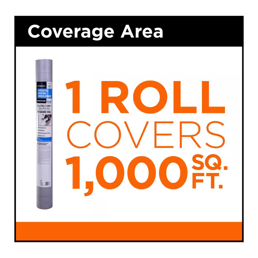 Synthetic Roofing Underlayment – Contractor Grade 400 Sq. Ft. (4 Ft. X 100 Ft.)