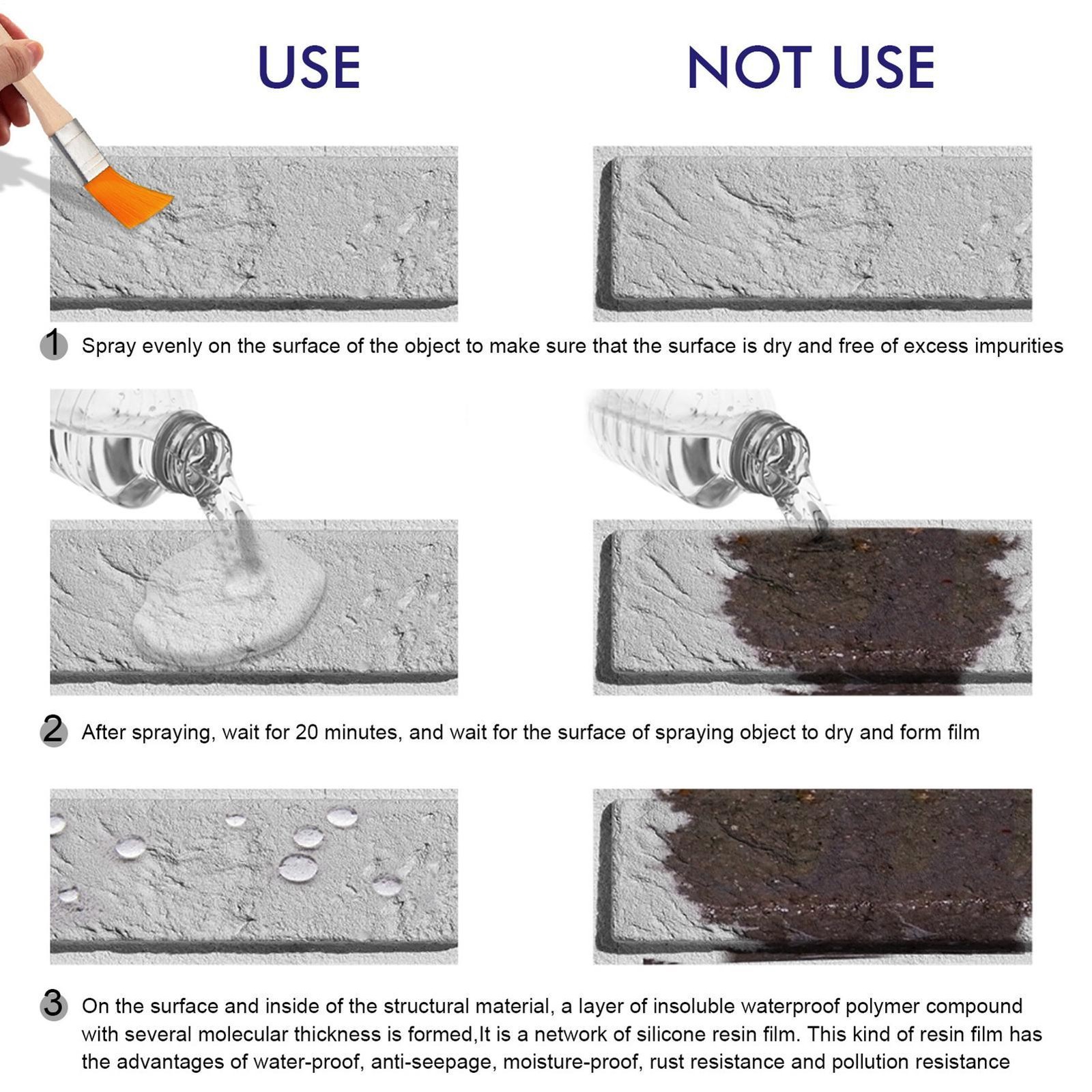 Invisible Waterproof Sealant Agent, Transparent Waterproof Coating Agent 100ml
