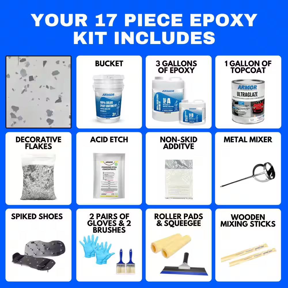 3 Gal. Gray Gloss 2-Part 600 Sq.Ft. Epoxy Kit Interior Industrial Concrete Basem