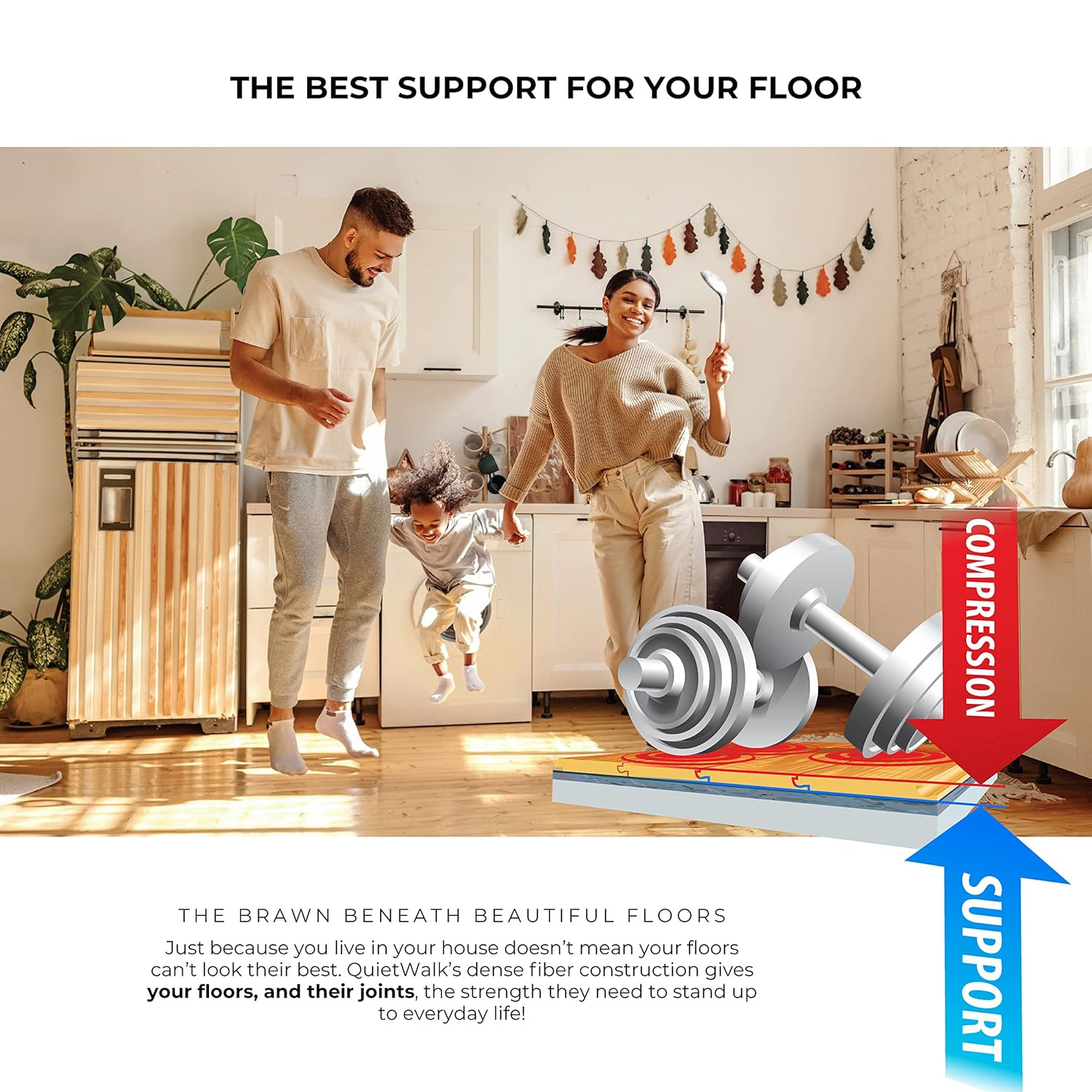 Quietwalk Underlayment 360 Sq Ft – 3 Mm Thick – for Laminate & Hardwood Floors –