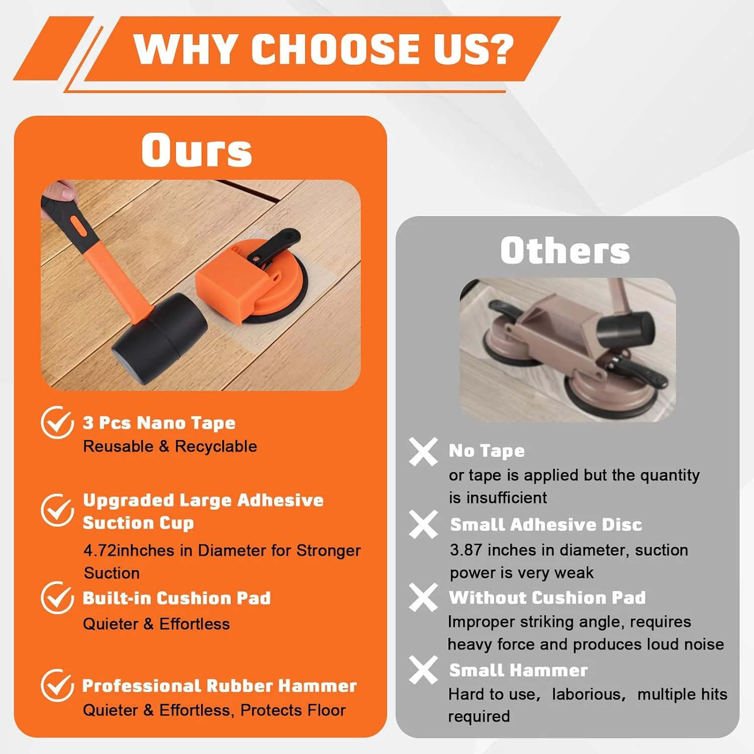 Floor Gap Fixer Tool with Mallet, Suction Cup, 3 Pads for Laminate Vinyl LVP | E