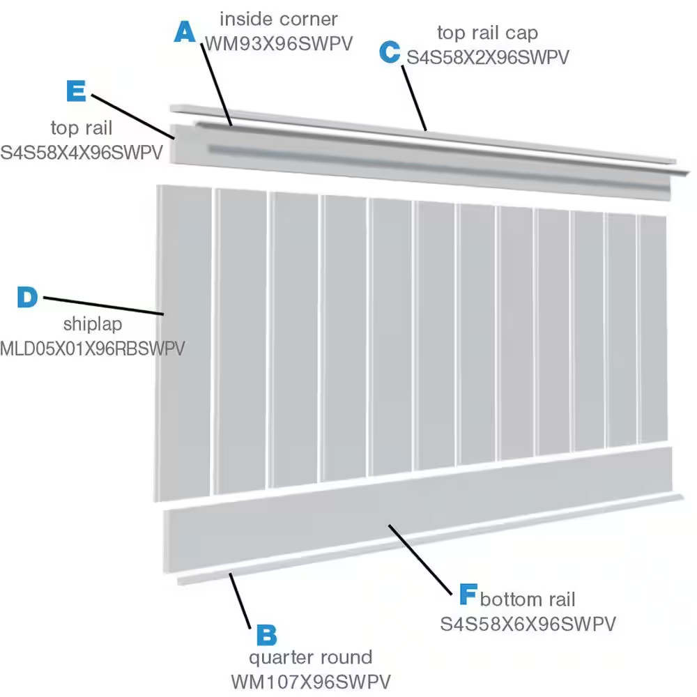 5/8 In. X 96 In. X 32 In. PVC Deluxe Shiplap Nickel Wainscoting Moulding Kit (Fo