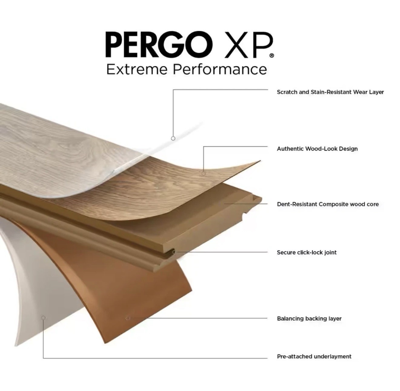 XP Burnt Anndel Oak 10 Mm T X 7.4 In. W X 47.2 In. L Water Resistant Laminate Wo
