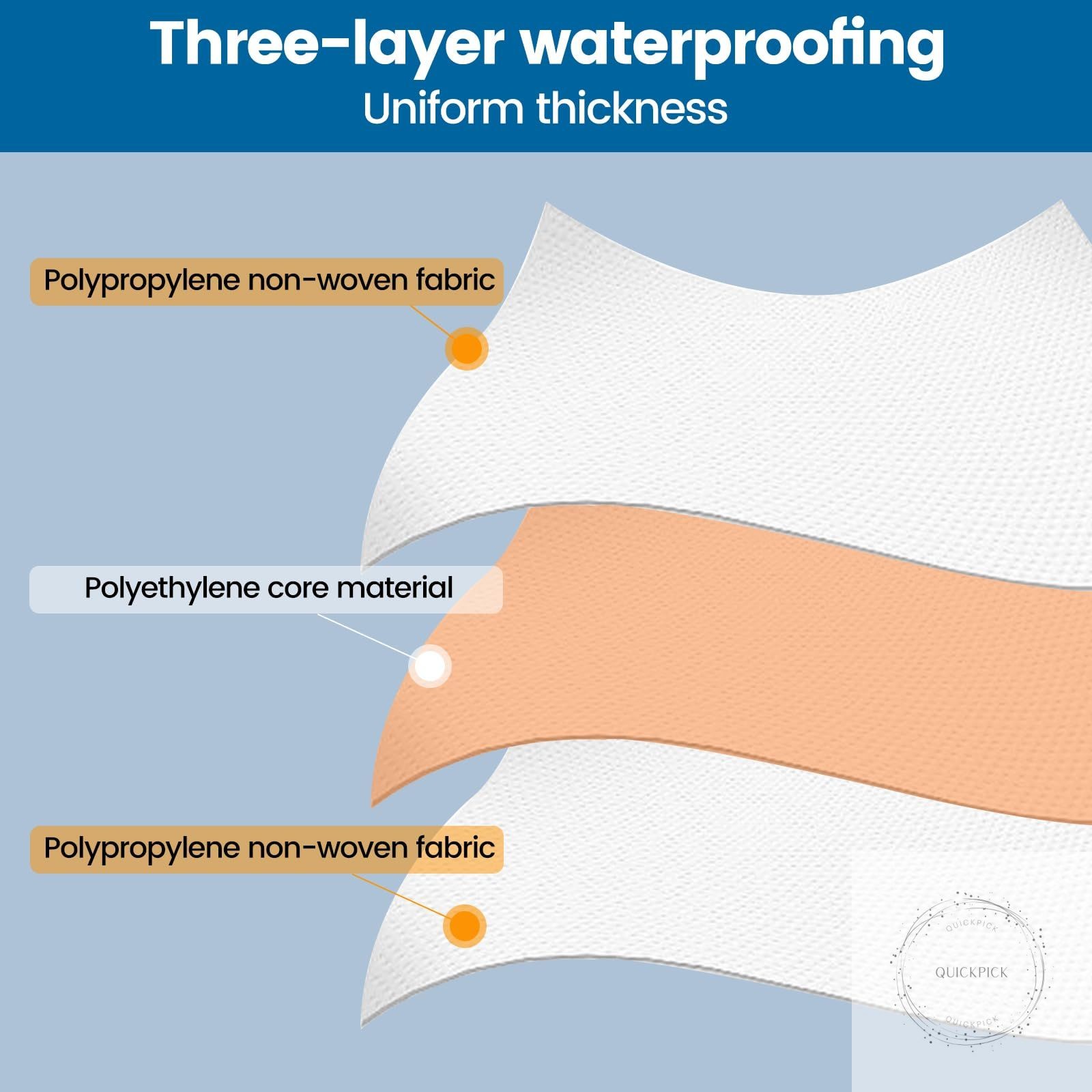 Waterproofing Membrane for Shower 3.8x33feet 125 Sq Ft 23.6 Mil Thick Uncoupling
