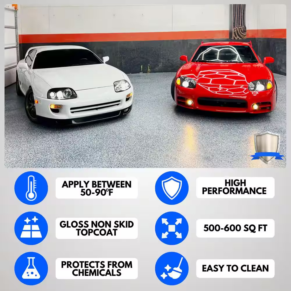 3 Gal. Gray Gloss 2-Part 600 Sq.Ft. Epoxy Kit Interior Industrial Concrete Basem