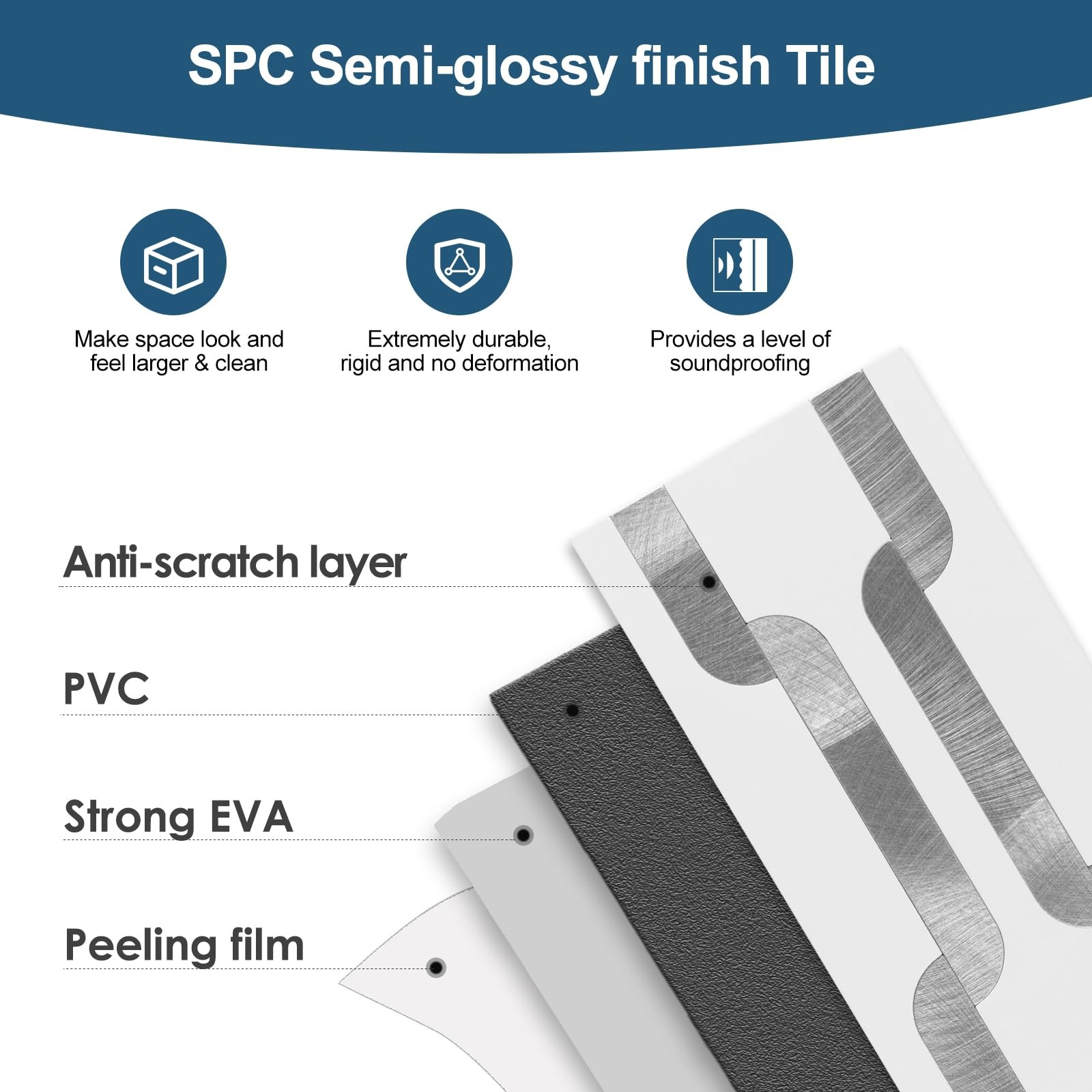 Peel and Stick backsplash 3 x 6 Inches 3D PVC Composite Wall Tile Stick on Ba…