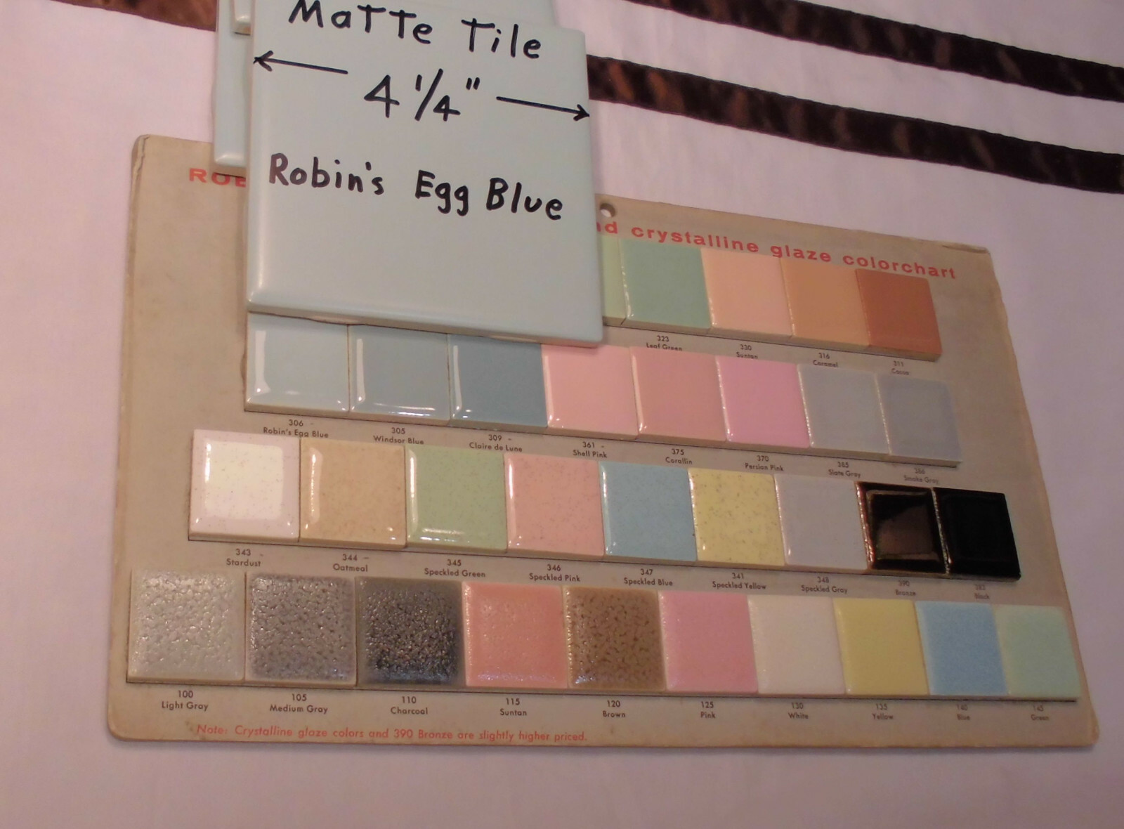 1 pc. *Robin’s Egg Blue* 4-1/4″ Matte Ceramic Tiles: New Old Stock