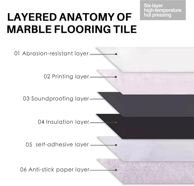 Auxua Marble Pattern 24X 24 Peel And Stick Floor Tiles Large Format Grey 12 –