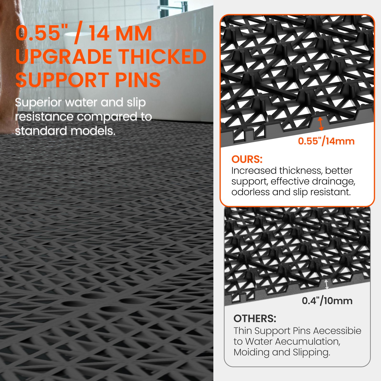 NAIZEA Interlocking Tile Drainage Tiles 12″x12″ Splicing Floor Tiles 24/36/50PCS