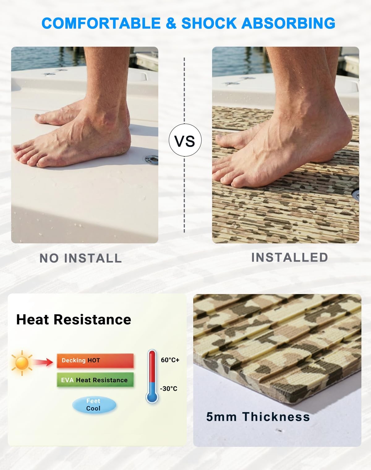 Hjdeck Boat Flooring 94.5″x23.6″ Non-Slip EVA Foam Marine Decking with 3M Adh…