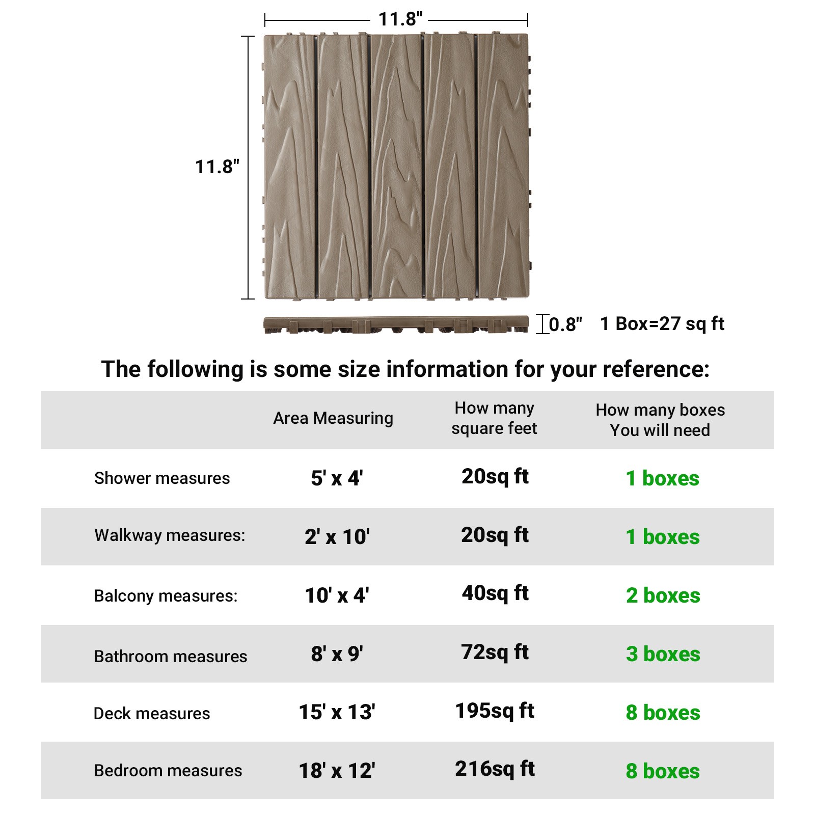 27PCS Interlocking Deck Tiles 12 x 12in Waterproof Flooring Tiles for Outdoor