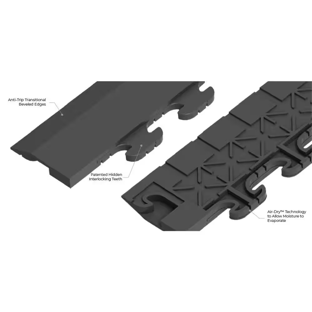 Hidden Gray 18 In. W X 18 In. L PVC Joint Interlocking Tile Trim Flooring Kit