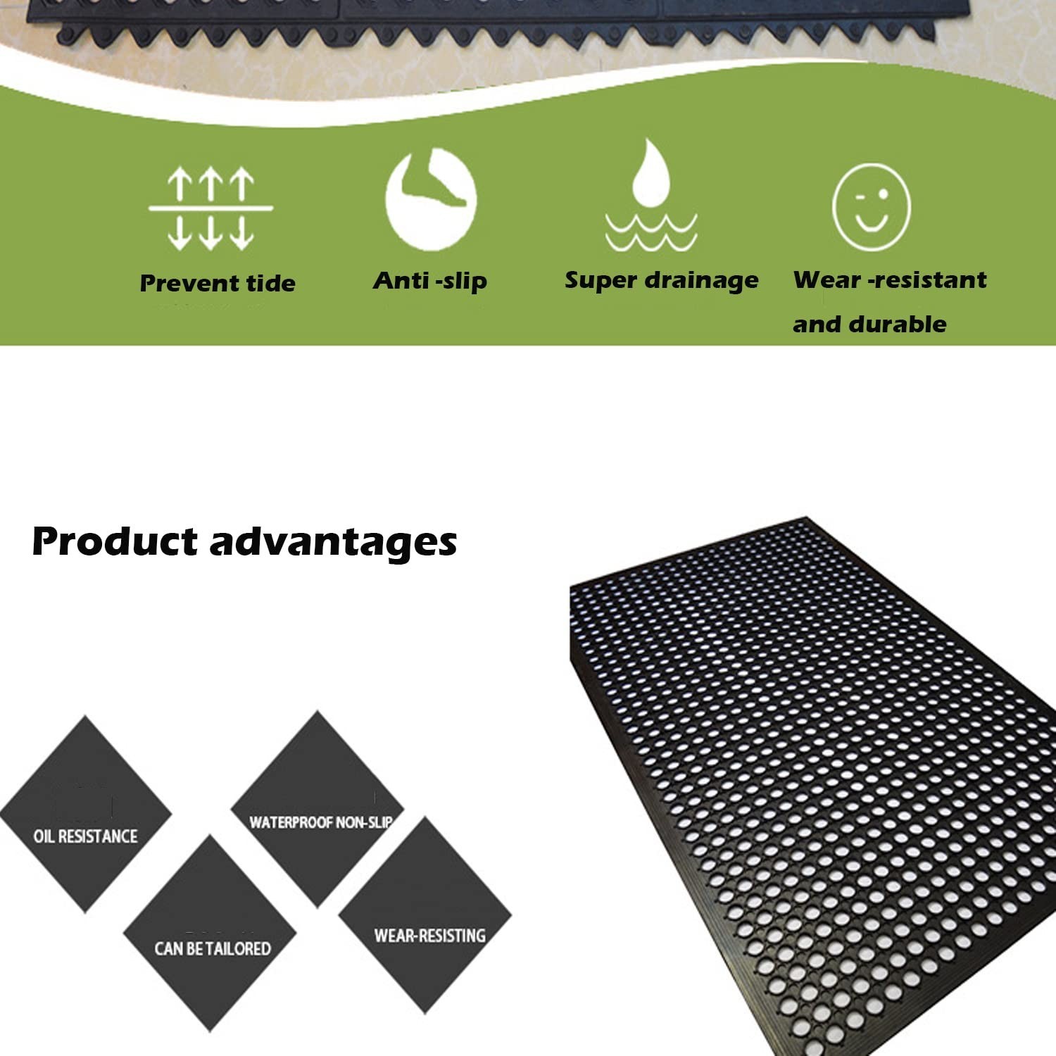 3x5FT Rubber Floor Mat Commercial Anti Fatigue Rubber Drainage Mat New Non Sl…