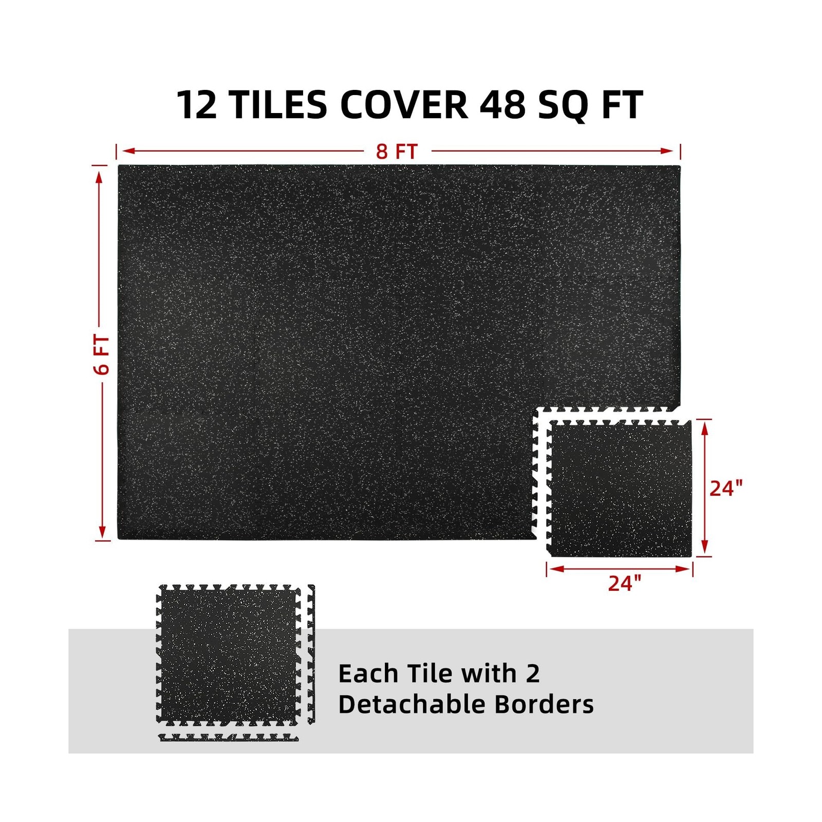 0.79in Extra-Thick 48 Sq Ft Exercise Equipment Mats, 12 Tiles Rubber Top EVA …