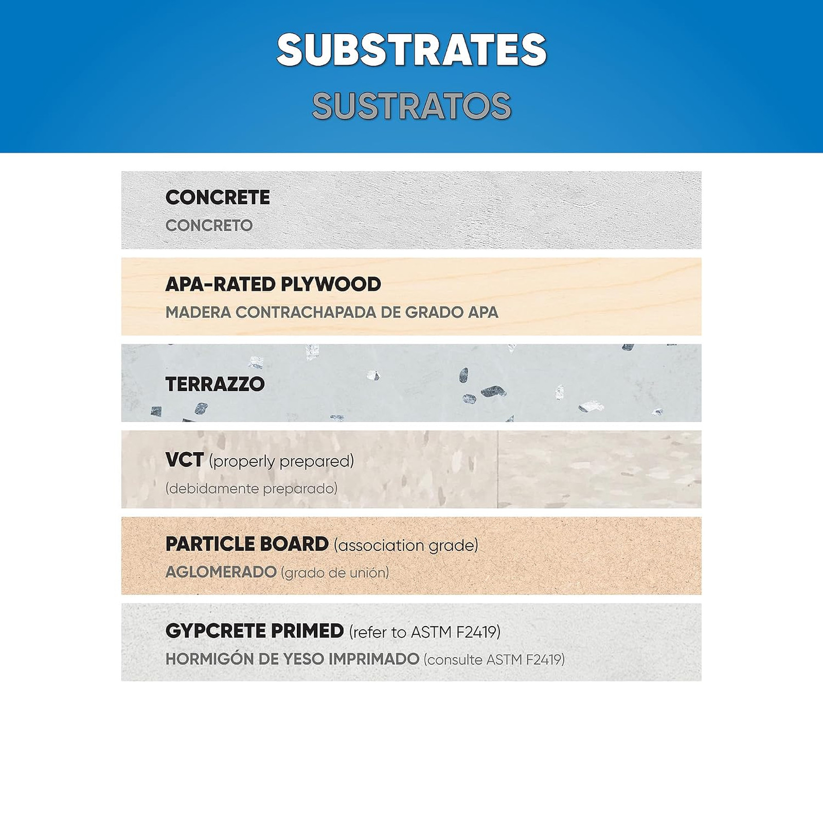 Carpet Pad Adhesive Latex SBR 1 Gal Long-Lasting Bond Indoor Residential