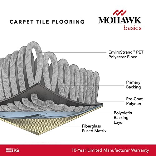 Mohawk Basics Stone Walk 24×24 Carpet Tile Taupe Easy Install 96 sq ft