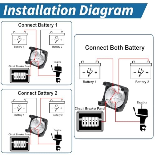 High Current Battery Disconnect Switch ，12-48V High 1-2-Both-Off Switch 600A