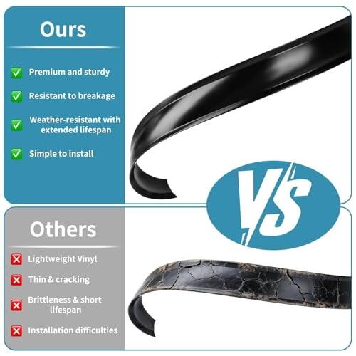 1″ RV Vinyl Trim Molding Insert, 100 FT Black Camper Exterior Screw Cover Trim