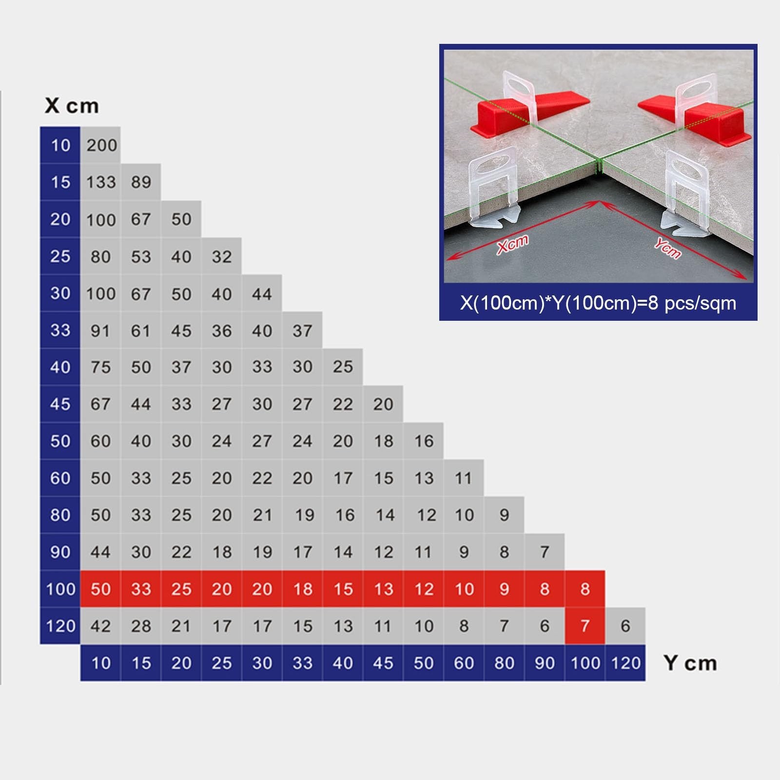 Tile Leveling System Clips 1/32″ Tiles Leveler Spacers 1mm Tile Tools Set 200…