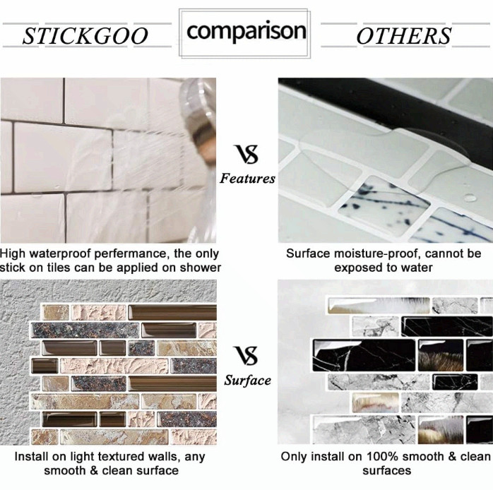 STICKGOO Arabesque Peel Stick Backsplash Tiles 12×12 10 Pack Multi