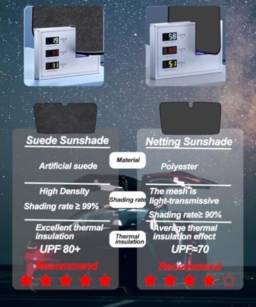 Windshield Sunshade Glass Roof Sun Shade Compatible Model X Windshield Sunshade