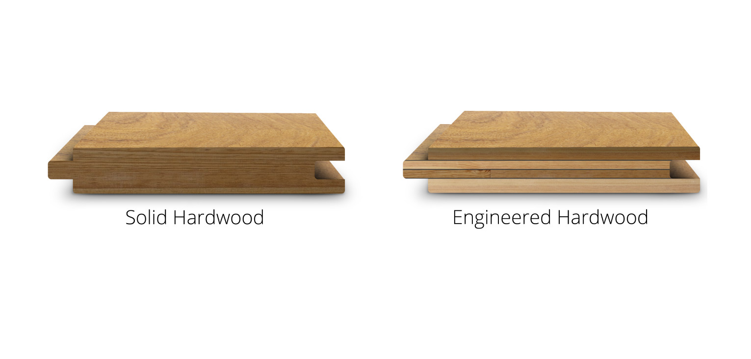 Engineered Hardwood Flooring – White Birch