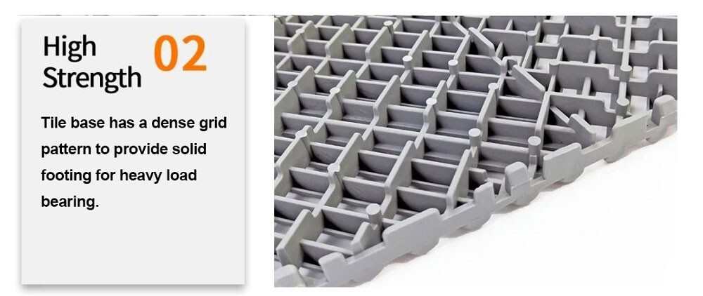 Two Car Garage Set of GTools 400 series Ribbed Floor Tiles Plus Front Edging
