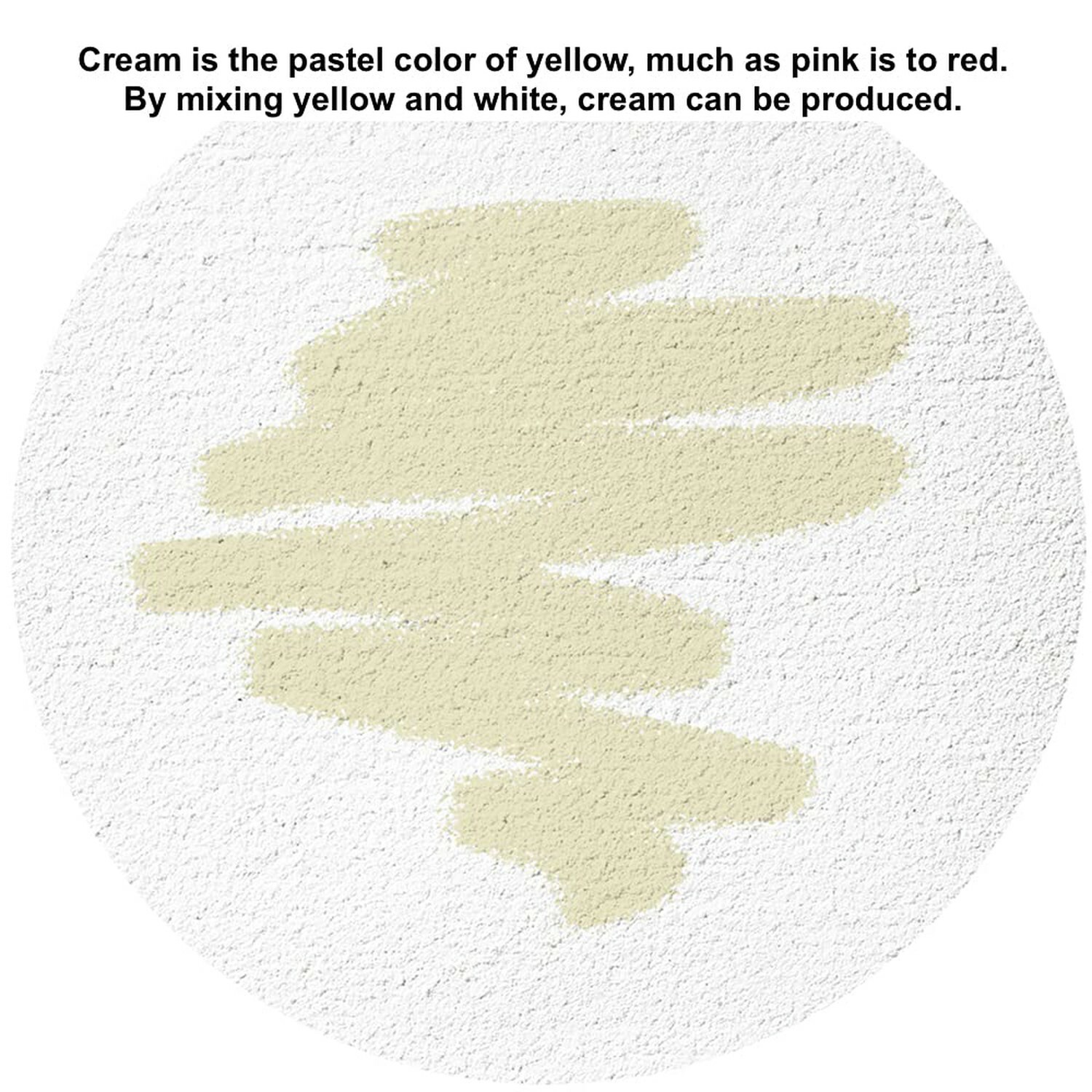 Grout Pen Yellow Cream Tile Paint Marker: Waterproof Tile Grout Colorant Pen